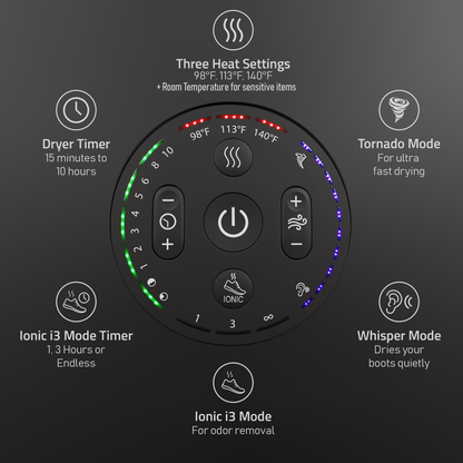 Buddy Black Ionic i3 x LOWE'S